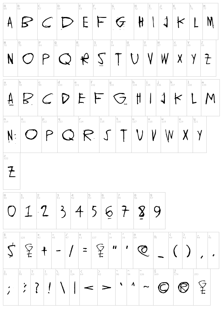 Ghund Ziliag font map